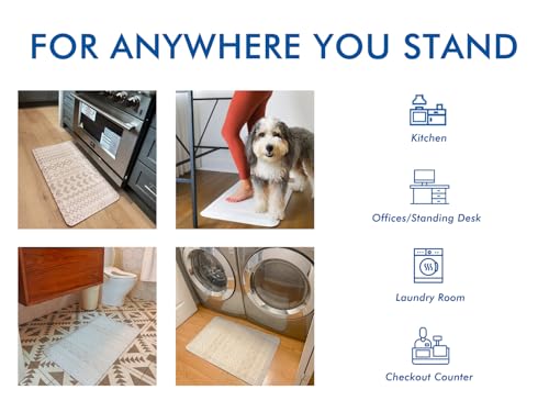 Klay Home AFSM2039-003-WHT Kitchen Mats For Floor Anti Fatigue, 3/4 Inch Thick 100% Pu Memory Foam Kitchen Mat thumb #5