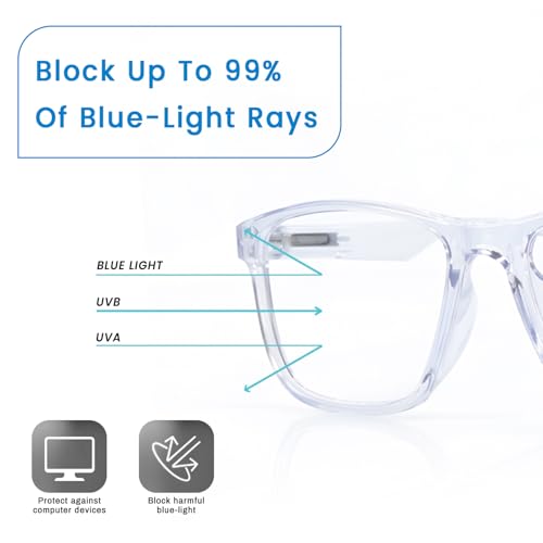Image of UV Protection Glasses Blue Cut Blocking Harmful Rays Glasses for Men & Women Zero Power Computer Specs Eye Protection Lightweight Frame with Case & Cleaning Cloth