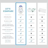 Snuza Hero Baby Movement Monitor With Ultra Sensitive Sensors and Audible Alerts. Medically Certified for Your Peace of Mind. Easy to Set-Up and Use. No WiFi, Cords or Pads Required. - Image 5