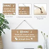 Zoom IMG-2 regalo nonni natale idee nonna Zoom IMG-2 regalo nonni natale idee nonna