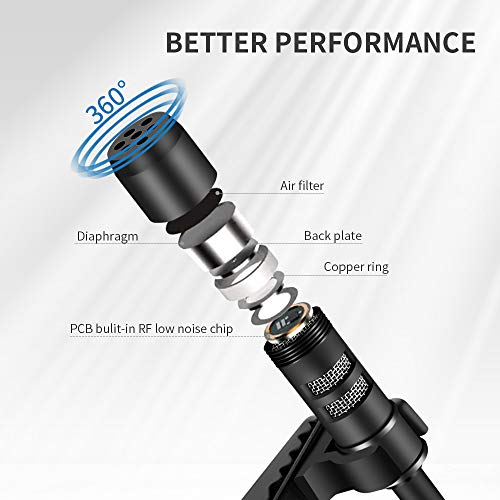 DERICAM USB Desktop/Laptop Computer Mikrofon, 360° Omnidirektionales Kondensator Mikrofon, PC Mikrofon für… – Bild 3