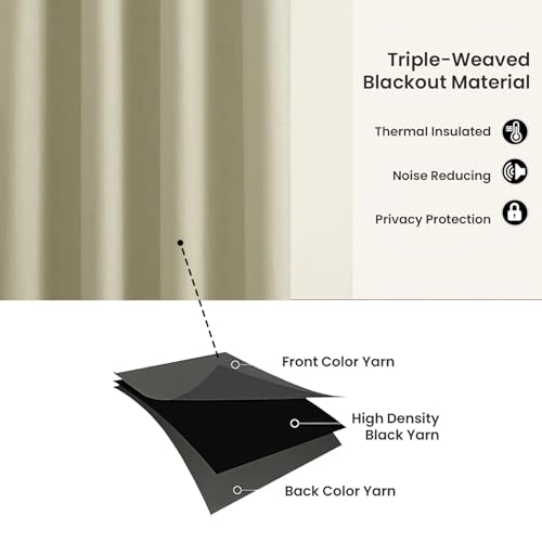 Image of Cloth Fusion 100% Blackout Window Curtains 5 Feet Long Set of 2 with Blackout Lining, Double Layer Room Darkening Parda with Stainless Steel Grommets for Home Decor (5x4 Feet, Creamy Beige)