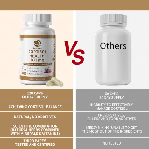 Lukaree Cortisol Reducer with KSM-66