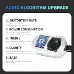 SOWO Wireless Portable Small Speaker, Ultra Magnetic Bluetooth Speaker for Golf Car, Coverless IP67 Waterproof, 24 H Playtime, Pro Sound, for Indoors, Hiking and Golf - Black