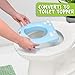 Sunny Days Entertainment CoComelon Musical Transition Potty Trainer