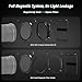 H&Y K Series Centre GND1.2 Filter with Magnetic Frame 100×150mm Graduated Neutral Density 1.2 Gradual ND Filter 4 Stops for K Series 100mm Filter Holder, Swift Magnetic 100mm Filter Holder