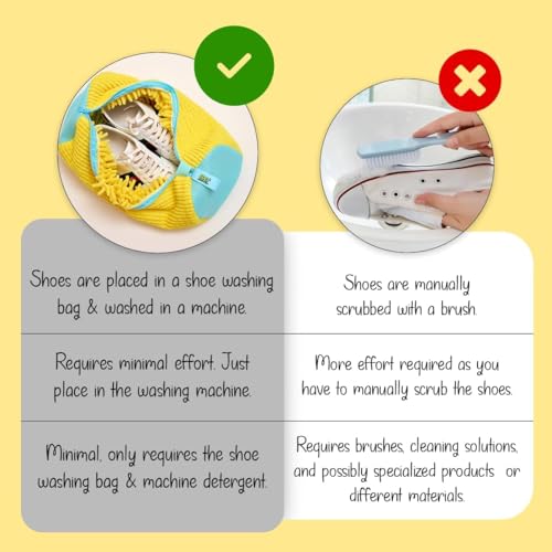Image of Reusable Shoe Washing Machine Bag for Washer & Dryer Yellow Fits All Shoe Sizes Deep Cleaning Laundry Bag with Invisible Zipper Washable Organizer for Sneakers, Shoes, Socks & Toys