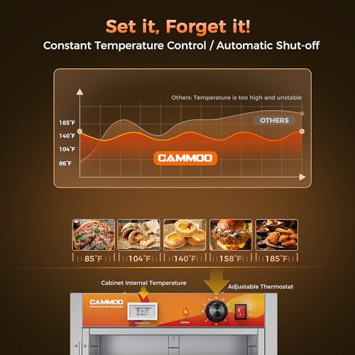 CAMMOO 133Qt 5-Tier 900W Commercial Food Warmer w/ 304 Blued Stainless Steel Heating Element, Single-Tempered Glass Door, Adjustable Shelf, Electric Catering Hot Box Countertop Heated Holding Cabinet