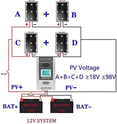 Miniatura 8 de Controlador solar MPPT de 60 amperios, rastreador de entrada de 100 V para cargador de fosfato de hierro y litio LiFePO4 (plomo ácido AGM), panel