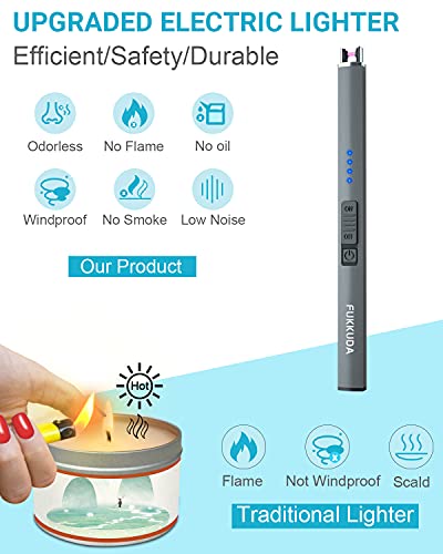 image for FUKKUDA Electric Candle Lighter with Safety Switch - USB Rechargeable 