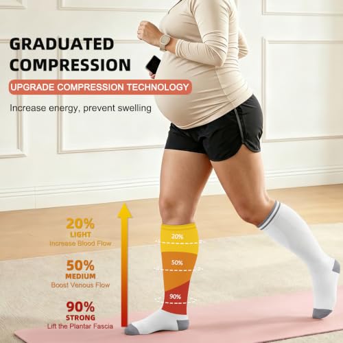 Image of Diu Life 3 Pairs Plus Size Compression Socks for Women and Men Wide Calf Extra Knee High Support for Circulation