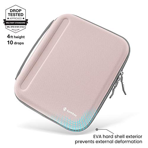 Tomtoc Portfolio Case For Ipad Pro 12.9-Inch 2022/2021/2020, Protective Sleeve With Accessories Pocket, Carrying Storage Bag For Ipad Pencil/Adapter/Hubs/Cables/Magic Keyboard, Fits Surface Pro 12.3 #TOP2