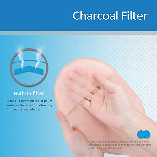 Rehand Colostomy Bags, One Piece Ostomy Supplies For Ileostomy Stoma Care, Hook & Loop Closures Ostomy Bag, Drainable Colostomy Supplies With Cut-To-Fit Design, Pack Of 10 #TOP3