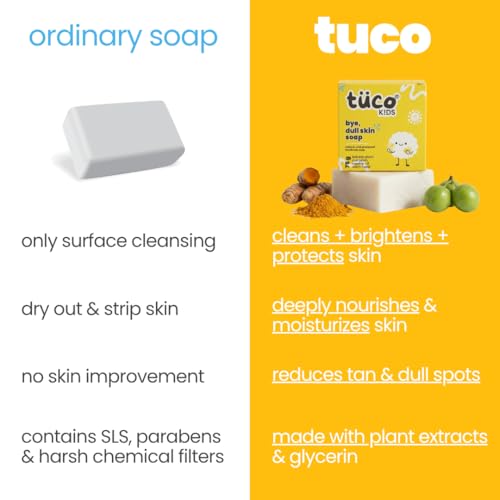 Image of Tuco Dull Skin Soaps Turmeric, Shea Butter & Coconut Oil Magic Soaps For Bath (75 Gms Pack Of 1) | Paraben Free | Haldi Bath Soap for tan removal | Handmade Soaps For Glowing | Skin Brightening Soap For Men, Women & Kids