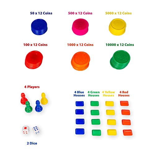 Ratna's 5 in 1 Business Senior Coin Board Game Game, 2 to 4 Players Family Game with Plastic Coins, Includes Ludo, Snakes & Ladders, Car Rally & Cricket Games, Perfect for Kids & Adults Play 8 41sQ4HQrPPL