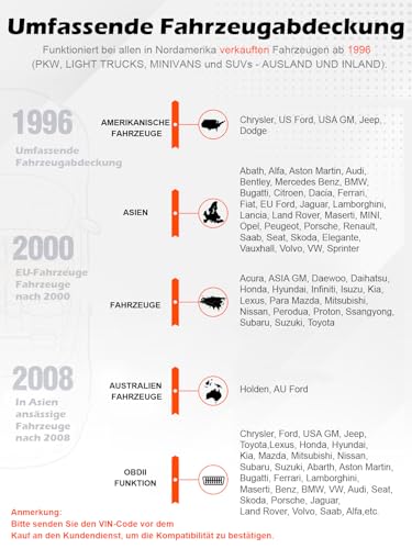 ANCEL AD310 OBD2 Diagnosegerät Auto, Auslesegerät Auto OBD-II Diagnosewerkzeuge Motor Fehlercodeleser, OBD2 KFZ Diagnosegerät für Alle Fahrzeuge seit 1996 & Newer (Schwarz)