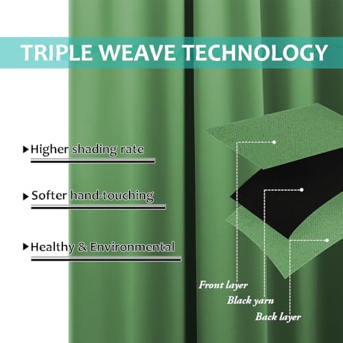 Image of NICETOWN 100% Blackout Short Curtains with Black Liners, 2 Panels, 37 inch W by 50 inch L, Forest Green, Solid Thermal Insulated Full Blackout 2-Layer Lined Drapes, Energy Efficiency Window Drapes for Bedroom