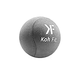 Koh Fit Stress Ball for Adults - Stress Reliever Squeeze Balls - for Hand Therapy and Stress Relief