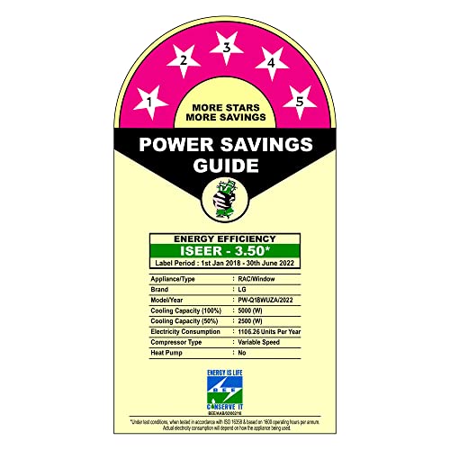 Image of LG 1.5 Ton 5 Star DUAL Inverter Wi-Fi Window AC (Copper, Convertible 4-in-1 cooling, HD Filter, PW-Q18WUZA, White)