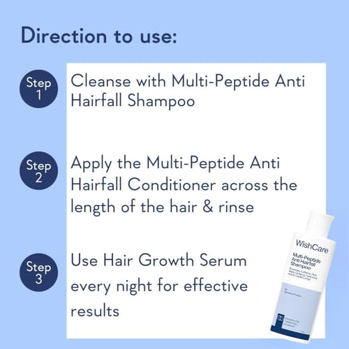 Image of WishCare Multi Peptide Anti Hairfall Shampoo, Peptides & Rosemary, 120ml | Controls Hairfall & Promotes Hair Growth, Paraben & Sulphate Free Shampoo For Women & Men, Shampoo For Frizzy & Dry Hair