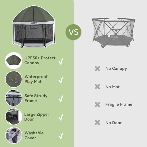 Image of Pamo Babe Baby Playpen with Sun Protection Canopy - Indoor & Outdoor Play Yard for Babies and Toddlers - Baby Tent with Zipper Door