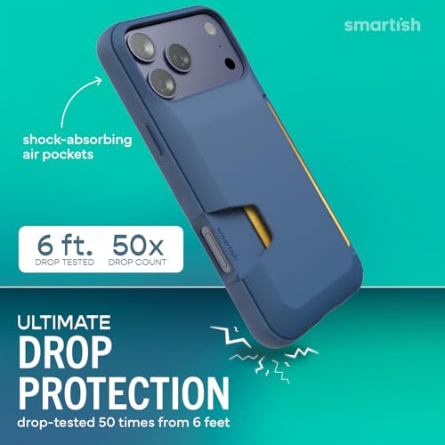 Coque Portefeuille iPhone 17 Pro Max Smartish Légère Résistante Protège Écran et Cartes - 3