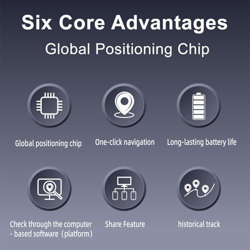 Vibbang Mini-Haustierortungsgerät für Katzen Hund, Kompatibel mit iOS & Android, Weltweite Standortverfolgung, Gepäckortung, Ortungsgerät für Haustiere Cat