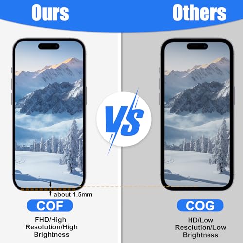 Écran pour iPhone 11 True Tone Full HD compatible Face ID