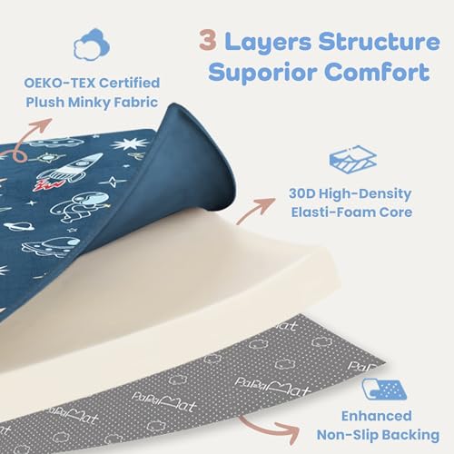 Image of 79x71 Baby Play Mat, 1.5 inch Thick Memory Foam Mat, Space Adventure | Ultra Soft, Non-Slip Backing, Water-Repellent, Skin-Friendly for Baby, Padded Cushioned, Tummy Time Crawling for Nursery