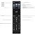 Universal Remote Control for All VIZIO Smart TV Remote, Compatible for VIZIO Remotes Control Replacement