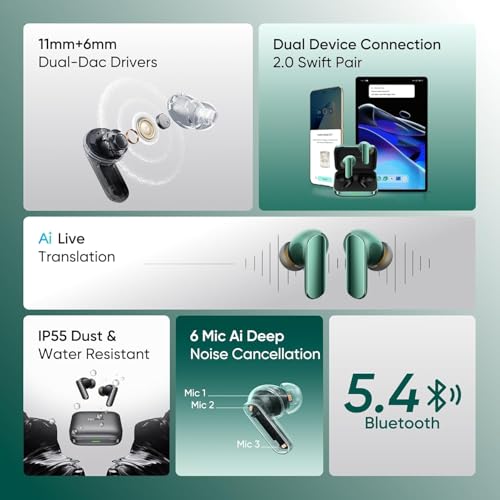 Écouteurs Bluetooth Realme Buds Air7 Pro racing - vue 5