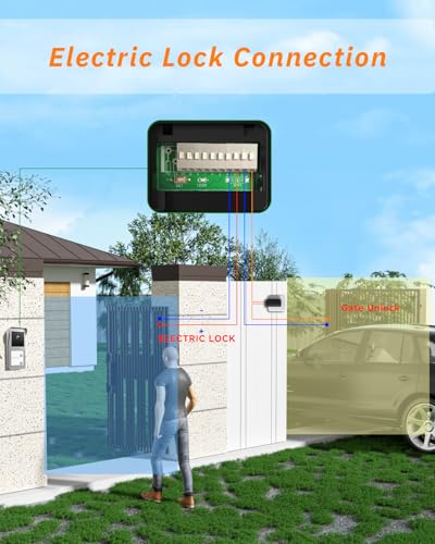 TMEZON Video Türsprechanlage 2-familienhaus,Gegensprechanlage mit türöffner,2-Draht Kabel,7-Zoll-Farbmonitor und HD-Türklingelkamera,2-Wege-Audio, Nachtsicht,16 Klingeltöne,Unterstützt 2 Schlösser
