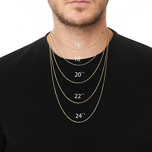 Solid 10k Yellow Gold .5mm Carded Cable Rope Chain Necklace4