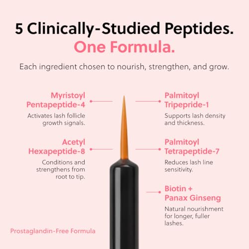 ForChics Eyelash Growth Serum – Peptide-Based, Hormone-Free, 3mL — view 5