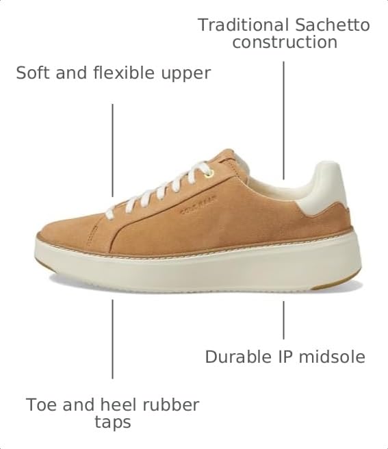 Image of Cole Haan Women's Grandpro Topspin Court Sneaker