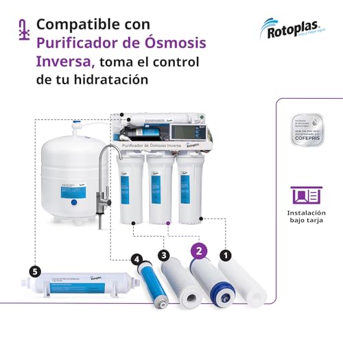 Filtroplas paso 2 9 Imagen adicional