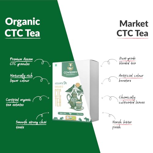 Image of COWBERRY Organic Assam CTC Tea Organic Chai Patti 500 g, Hand-Picked Strong Blend, Lab-Tested 252+ Banned Pesticides, NPOP USDA EU Certified, No Additives & Preservatives