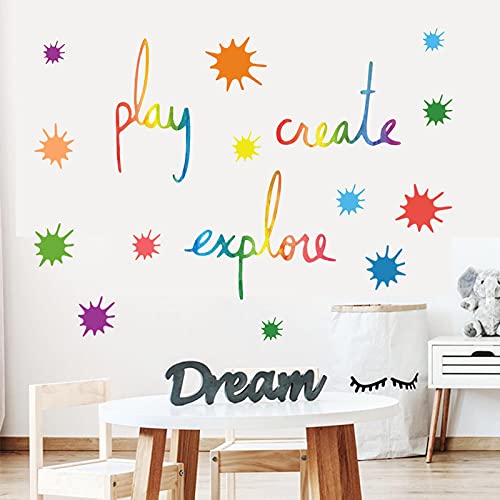 Inspirational Wall Decor Quotes para cuarto juvenil miniatura 5