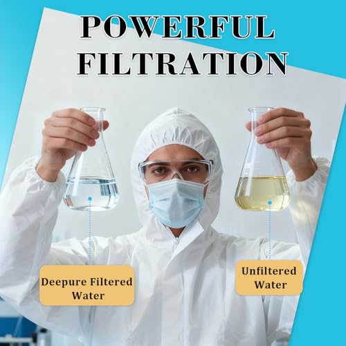 Filtered Shower Head Set with 2 Cartridges - Tested to NSF 177 Standards - High Pressure Hard Water Filter for Hair Loss & Dry Skin - Removes Chlorine - Premium Spa Showerhead by Deepure - Used condition - Image 6
