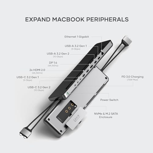 Dock USB-C SATECHI Dual para un escritorio limpio y eficiente en casa 2