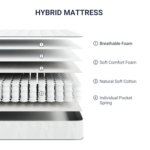 Image of Novilla 8 Inch Queen Size Mattress in a Box, Hypoallergenic & Back Pain Relief, Hybrid Queen Mattresses with Smarts Coils, Fiberglass Free CertiPUR-US Certified Colchones No Box Spring Needed
