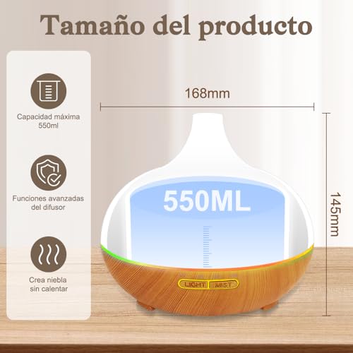Humidificadores, Kitchen Imagen adicional