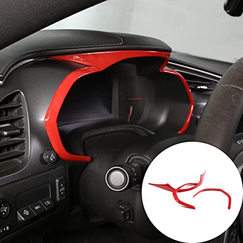 METYOUCAR �Ԃ̃_�b�V���{�[�h�g�����t���[��/�_�b�V���{�[�h�g����/�_�b�V���{�[�h���� �����ȒP �A�N�Z�T���[ ������� �V�{���[ �R���x�b�g C7 2014-2019�ɑΉ� (��)