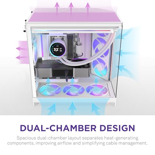 Image of NZXT H9 Flow RGB (2025) - Large Dual-Chamber ATX Mid-Tower Airflow PC Case - Includes 1 x 420mm RGB Fan Unit & 1 x 120mm Fan - 420mm Radiator Support - Tempered Glass - Back-Connect Ready - White