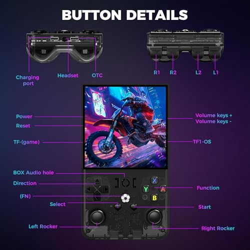 R36MAX Retro Game Console in black with 4-inch IPS HD screen.