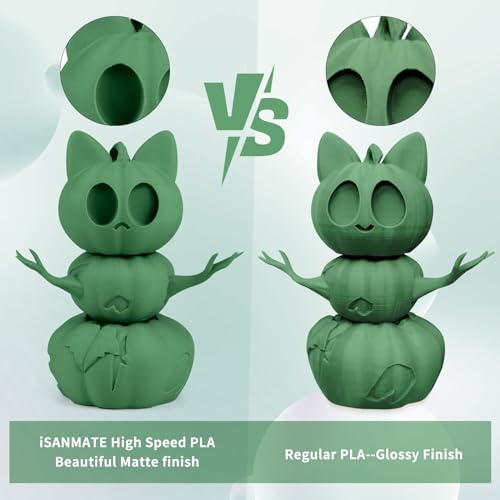Image of iSANMATE High Speed Matte PLA+ 3D Printer Filament, Matte Army Green PLA+ Filament 1.75mm Designed for High Speed 30-600mm /s, Fast Printing Speed PLA, Dimensional Accuracy ±0.02mm, 1kg Spool (2.2lbs)
