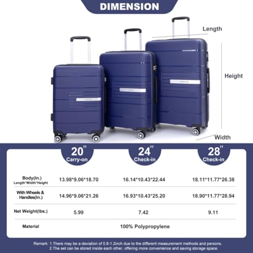3 Pieces of Luggage, Suitcase, Luggage Set, Trolley, Travel Case, with Spinner Wheels, Combination Lock, 20/24/28 Inches, Navy Blue4