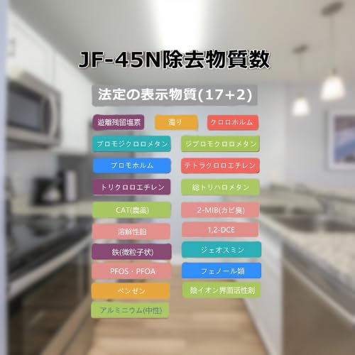 Amazon | 浄水器カートリッジ 交換用 JF-45N 高性能 17+2種類有害物質
