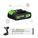 GALAX PRO Atornillador de impacto, 100 Nm 20V 1.3 Ah Baterías Li-Ion,...