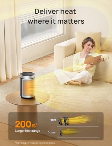 DREO Space Heater, Portable Electric Heaters for Indoor Use with Thermostat, 1-12H Timer, Eco and Fan Mode, 1500W PTC Ceramic Safety Heat for Office Bedroom Home, With Remote, Silver - 3